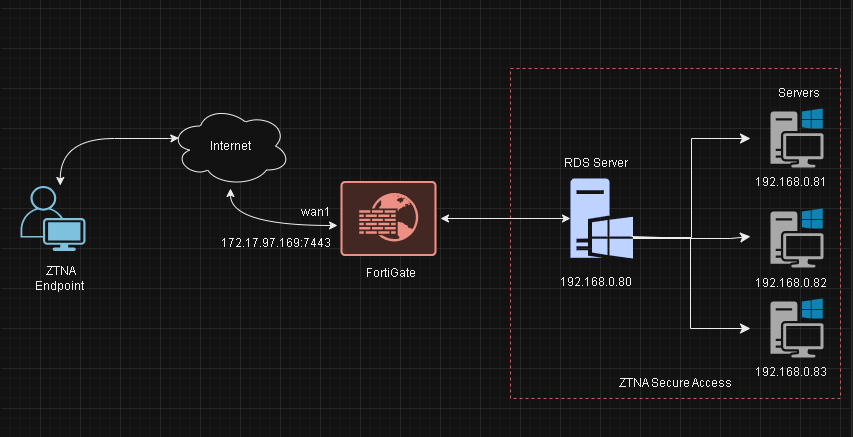 TOPOLOGY.png