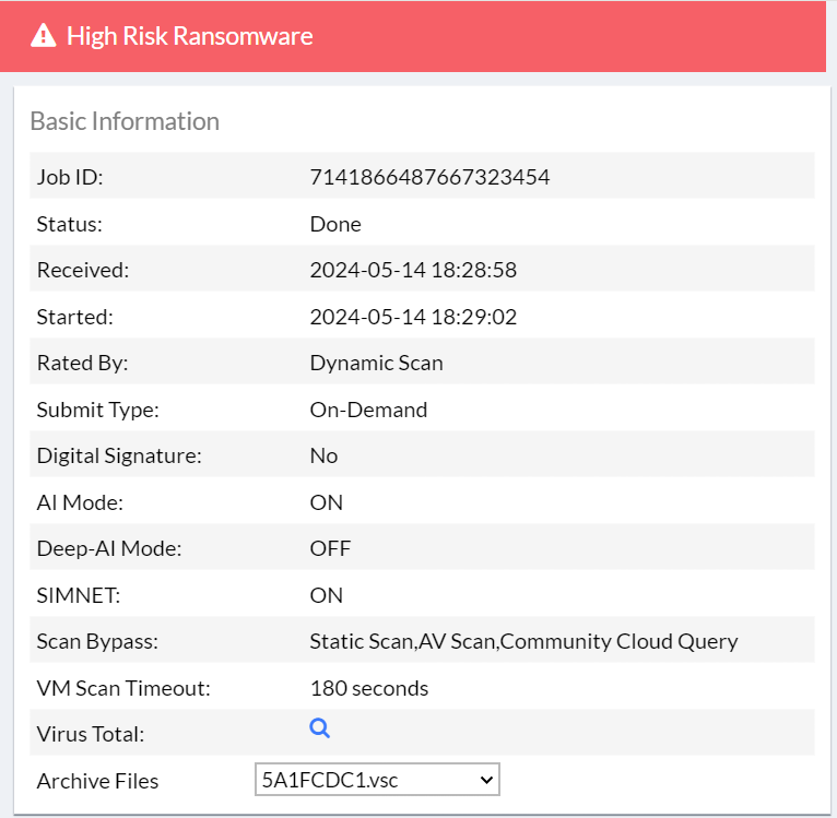 Threat Coverage: How FortiSandbox Protects Against... - Fortinet Community