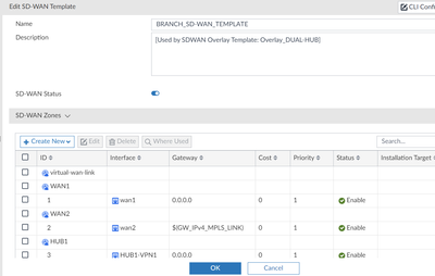 sdwan template.png