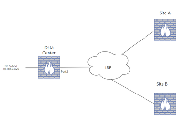 Network_diagram.PNG