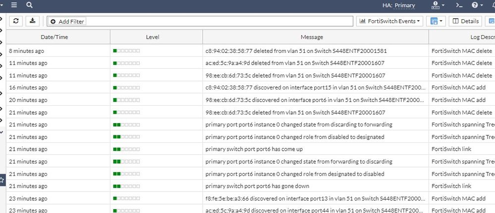 fortiswitch events.jpg