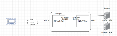 Topology1.PNG