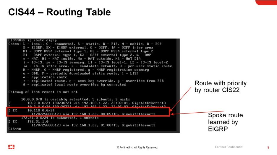 CIS44-RoutingTable.jpg CIS44-RoutingTable.jpg