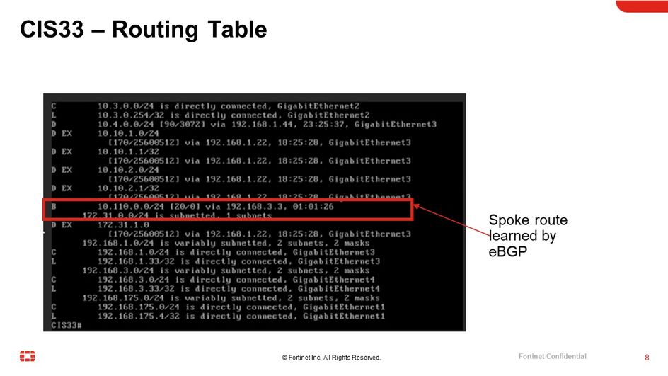 CIS33-RoutingTable.jpg CIS33-RoutingTable.jpg