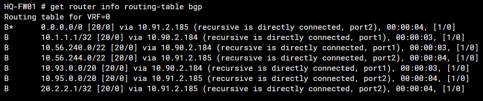 routing table.PNG