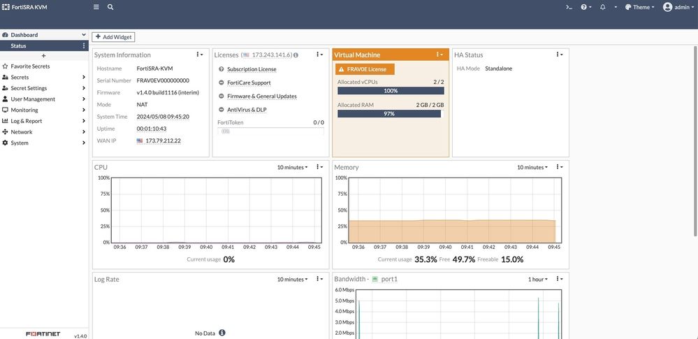 FortiSRA - Dashboard Status.jpg