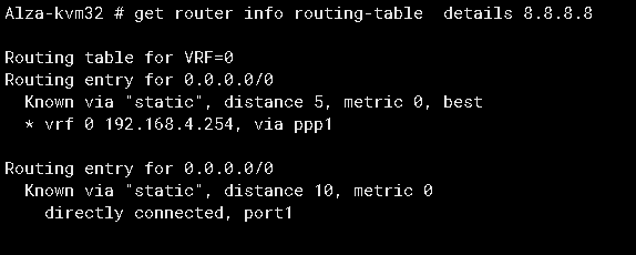 Secondary WAN routing table.png