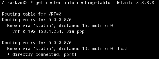 Routing Table Primary route.png