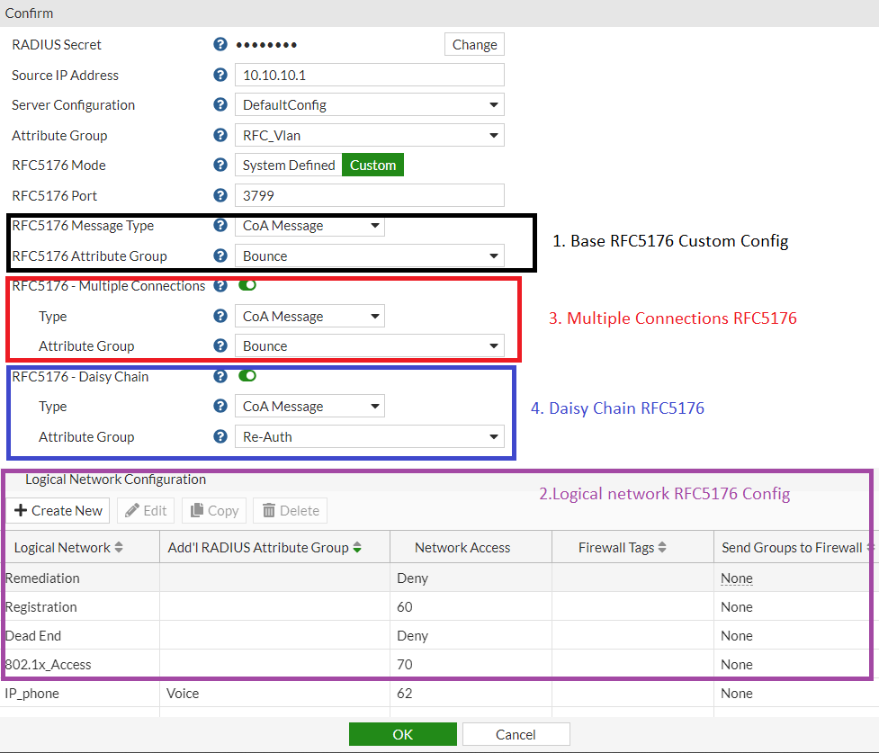 Figure 3. GUI visualization of the RFC5176 configuration options.