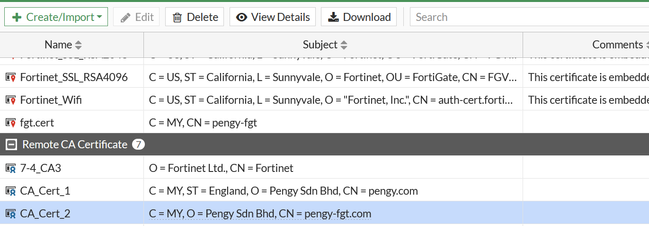 Local certificate, intermediate and root CA certificates have been imported in FortiGate.