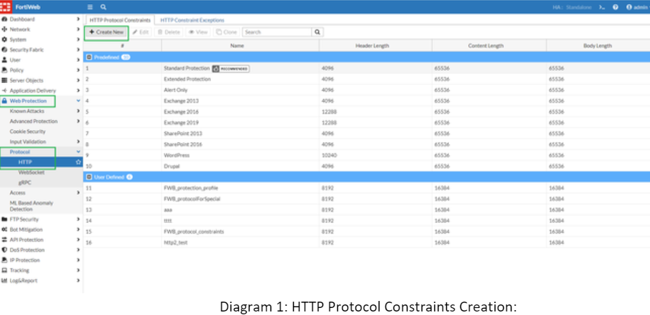 HTTP2 Rapid Reset 1.png HTTP2 Rapid Reset 1.png