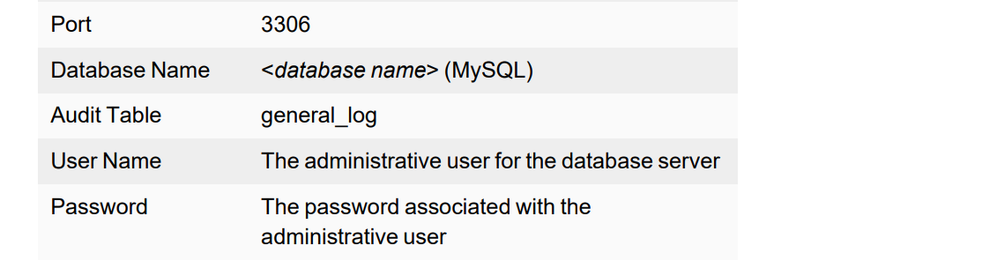 MySQL.png