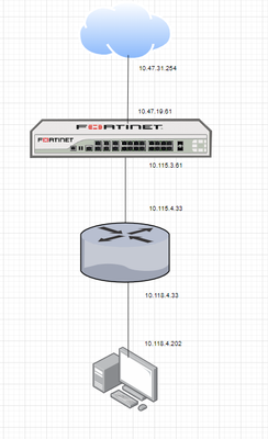 EXPLICIT PROXY DIAGRAM.drawio.png