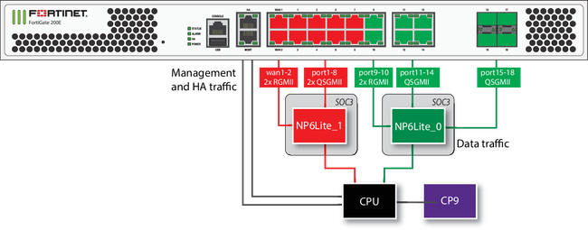 HardwareAcceleration_FG-200E-Front.png