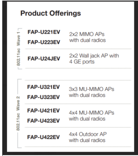 PRODUCT OFFERINGS (1).png