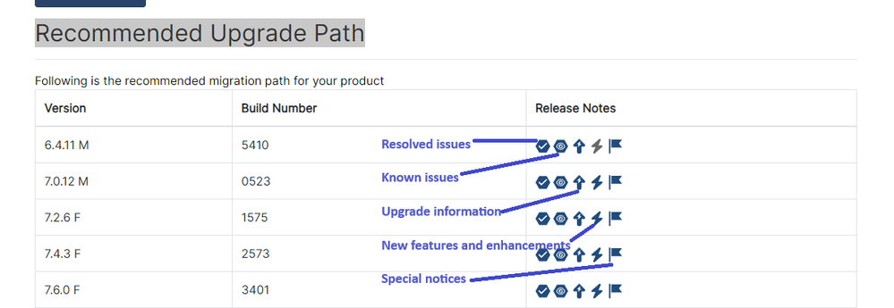 upgrade path.png