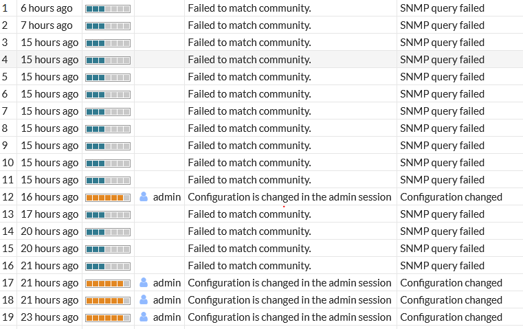 Failed to match Community.PNG