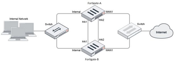 Figure 2.jpg Figure 2.jpg