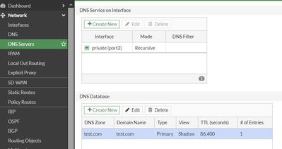 Configuration of DNS database