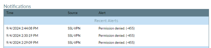 permission denied.PNG permission denied.PNG