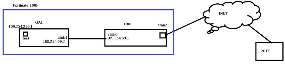 ipsec.JPG