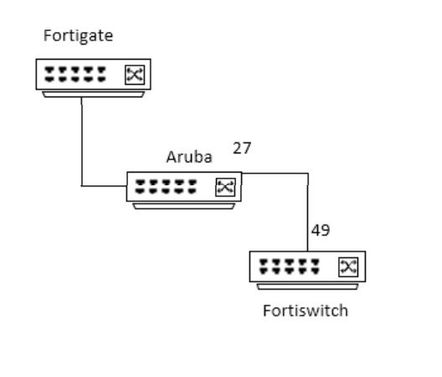 FG-ARB-FSW.jpg