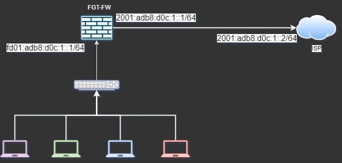 SLAAC1.jpg SLAAC1.jpg