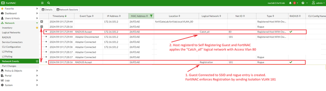 Figure 1. Checking events for Wireless connecting users and matching logical networks per host state.