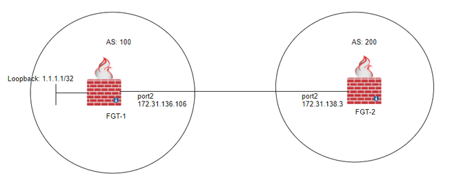 network diagram.PNG