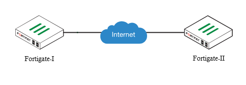 ipsec.png