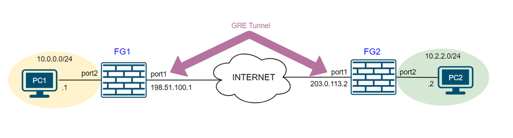 Diagram.PNG