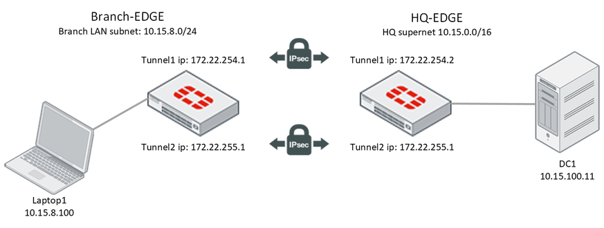 bgp timers (1).png bgp timers (1).png