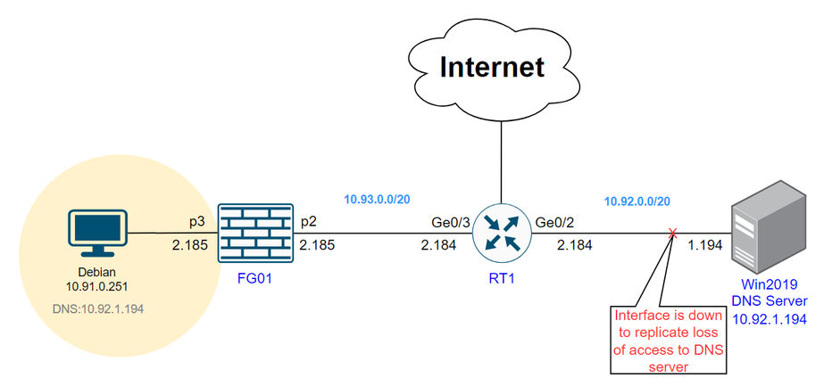 network diagram.PNG