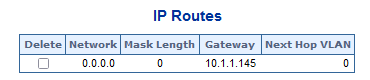 ICS switch gateway