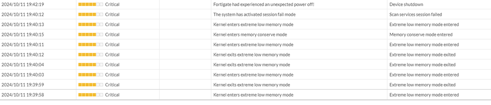 Extreme Low Memory Conserve