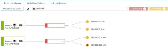 Secondary_node(1).jpg