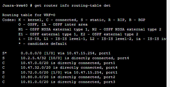 SDWAN route is only installed for Port 1