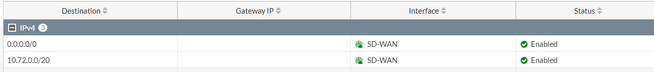 Static route configured for SDWAN member