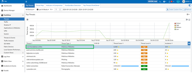 202410_FAZ check threats logs_01.PNG