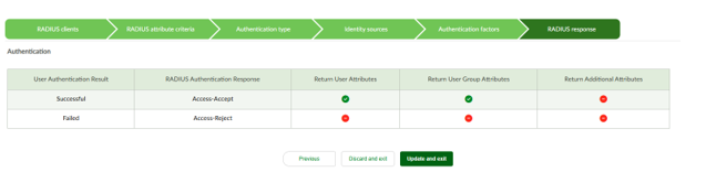 Settings on FAC_Radius Policy1.png