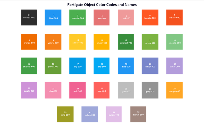 FMG color swatch - details.png FMG color swatch - details.png