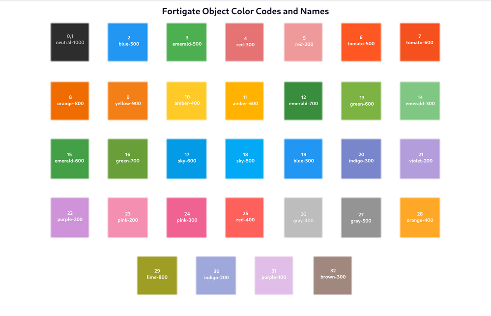 FMG color swatch - details.png