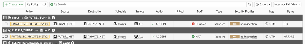 NAT disabled PRIVATE NET -> RUT951 POLICY RULE