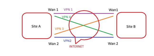 ipsec.jpg