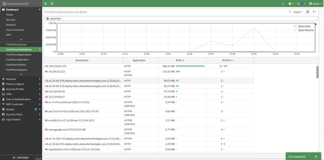 LAB_FortiView_Domain showing.PNG