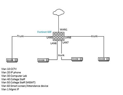 vlan.jpg