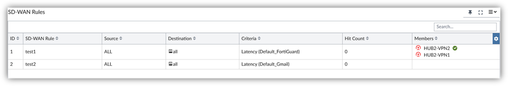 sdwan rules.png