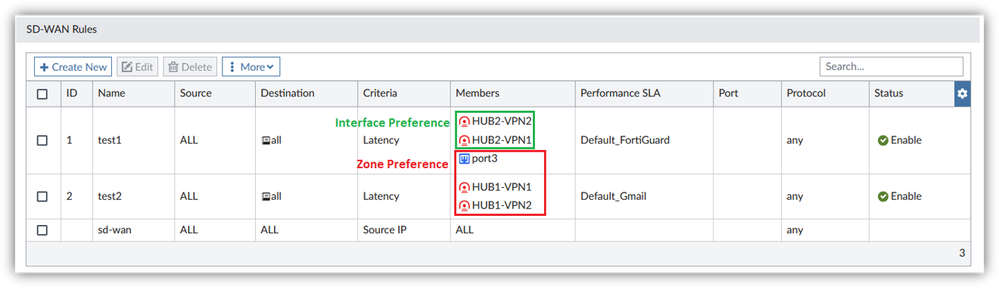 sdwan rules device manager.png