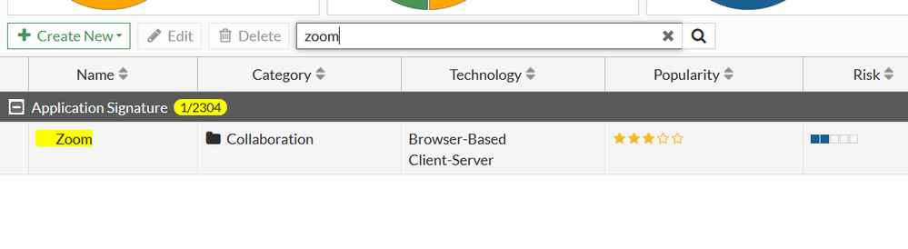 fortinet-forum-zoom-appcontrol.png