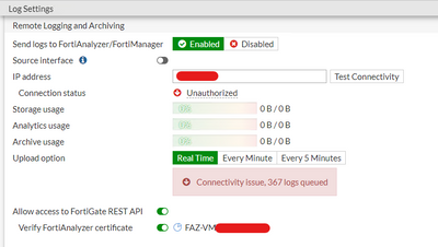 FortiGate Web GUI showing Unauthorized under Log & Report -> Log Settings.